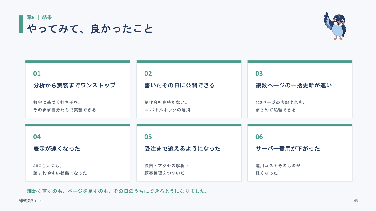 やってみて、良かったこと。01 分析から実装までワンストップ/02 書いたその日に公開できる/03 複数ページの一括更新が速い/04 表示が速くなった/05 受注まで追えるようになった/06 サーバー費用が下がった。細かく直すのも、ページを足すのも、その日のうちにできるように(当日の登壇スライドより)
