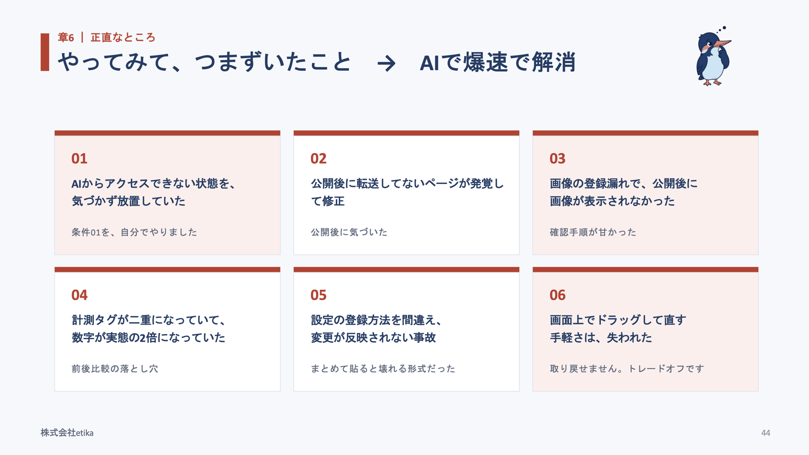 やってみて、つまずいたこと→AIで爆速で解消。01 AIからアクセスできない状態を気づかず放置していた/02 公開後に転送してないページが発覚して修正/03 画像の登録漏れで公開後に画像が表示されなかった/04 計測タグが二重になっていて数字が実態の2倍になっていた/05 設定の登録方法を間違え変更が反映されない事故/06 画面上でドラッグして直す手軽さは失われた(当日の登壇スライドより)