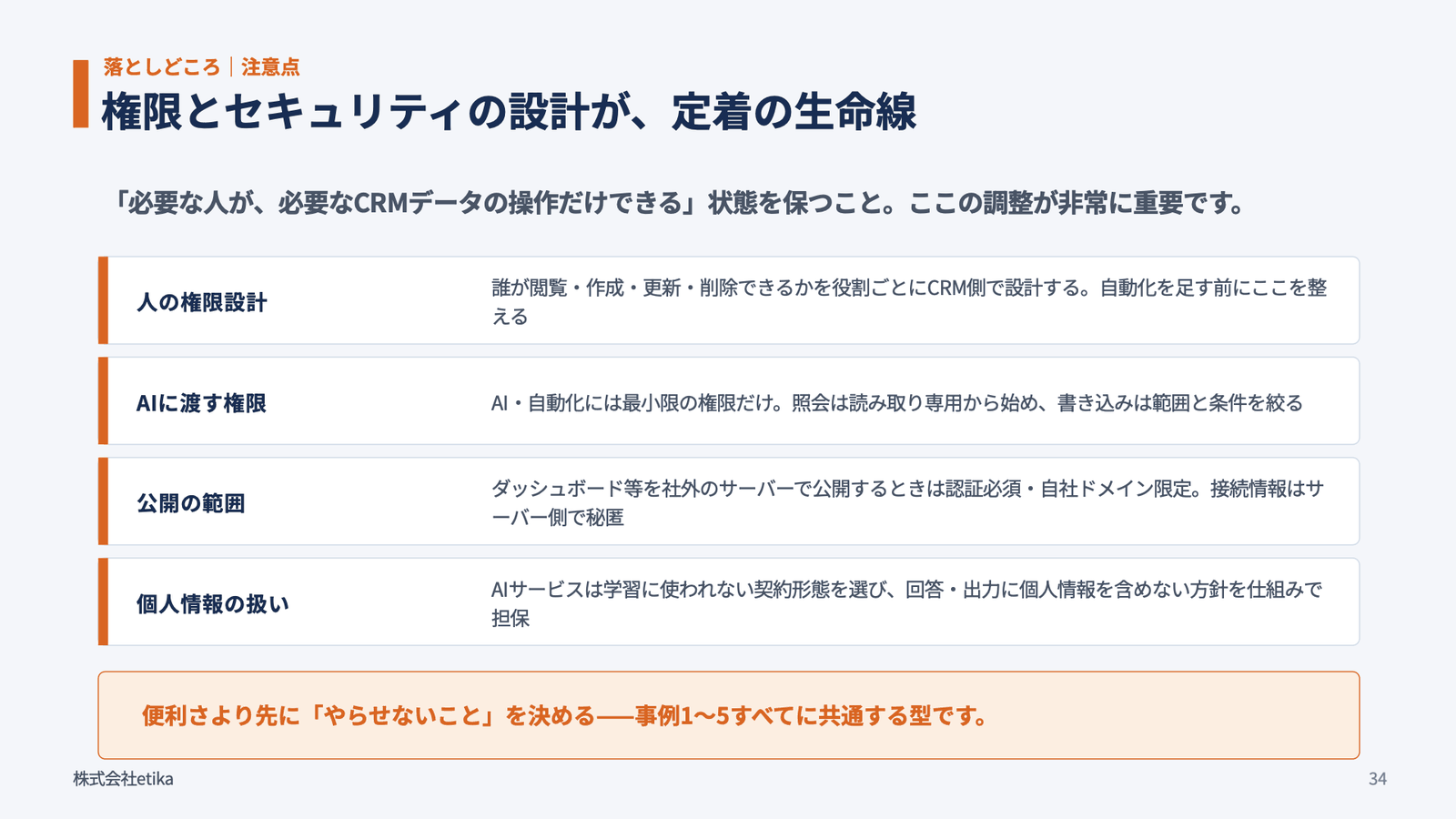 権限とセキュリティの設計が、定着の生命線。人の権限設計：誰が閲覧・作成・更新・削除できるかを役割ごとにCRM側で設計する。自動化を足す前にここを整える。AIに渡す権限：AI・自動化には最小限の権限だけ。照会は読み取り専用から始め、書き込みは範囲と条件を絞る。公開の範囲：ダッシュボード等を社外のサーバーで公開するときは認証必須・自社ドメイン限定。接続情報はサーバー側で秘匿。個人情報の扱い：AIサービスは学習に使われない契約形態を選び、回答・出力に個人情報を含めない方針を仕組みで担保。便利さより先に「やらせないこと」を決める（当日の登壇スライドより）