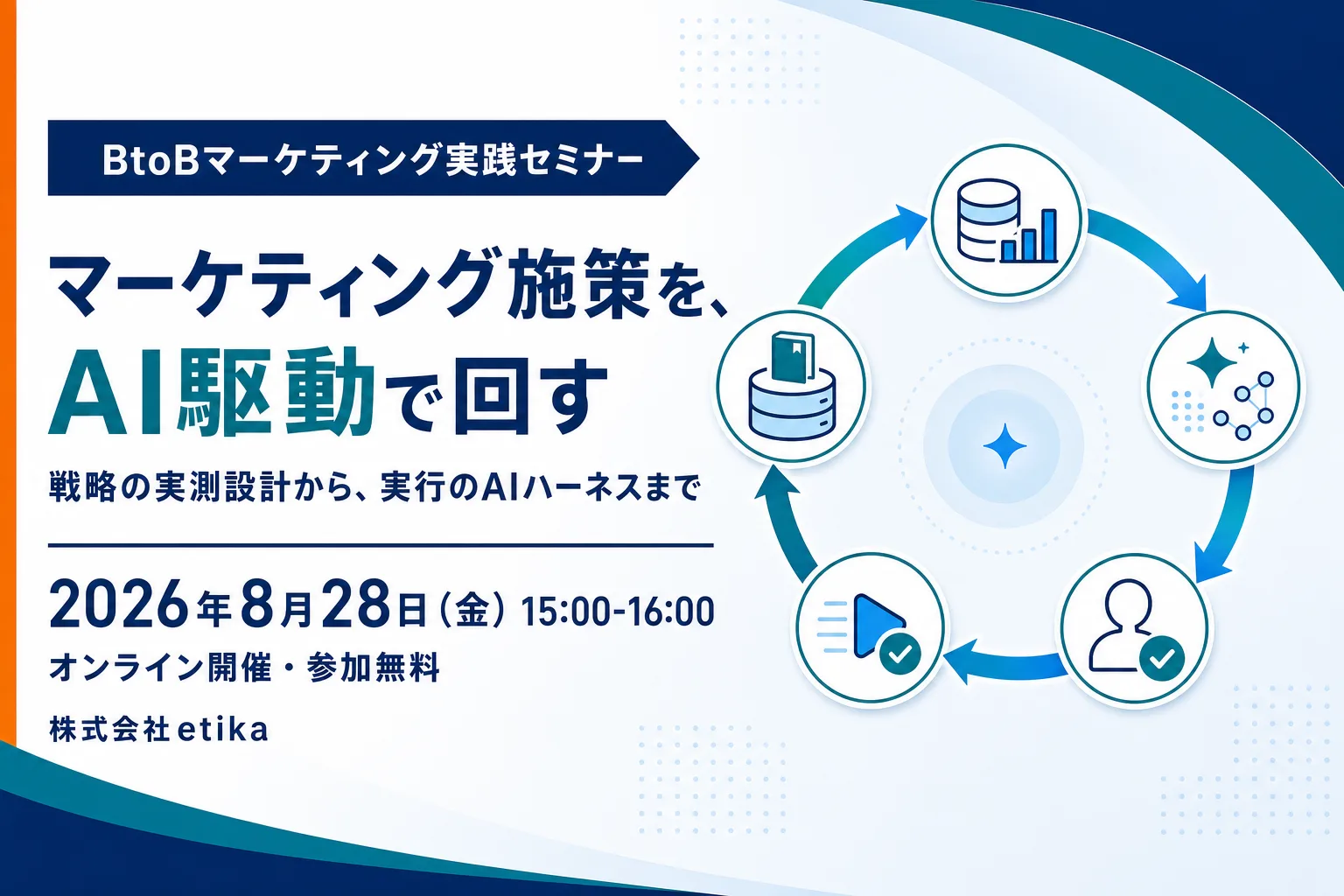 セミナー告知バナー。BtoBマーケティング実践セミナー「マーケティング施策を、AI駆動で回す」戦略の実測設計から、実行のAIハーネスまで。2026年8月28日(金)15:00〜16:00 オンライン開催・参加無料。主催は株式会社etika