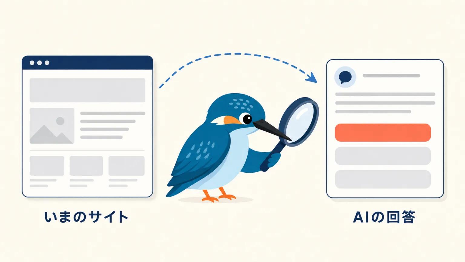 いまのサイトと生成AIの回答画面を、虫眼鏡を持ったカワセミが見比べているイラスト